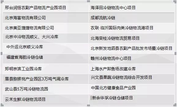 20180809374910.jpg 冷库7.jpg