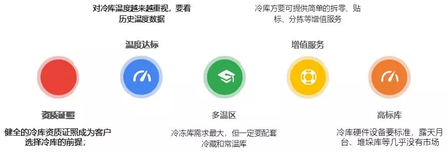 20180809550062.jpg 冷库8.jpg