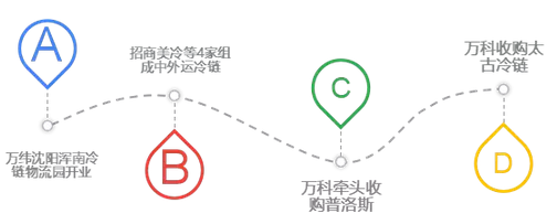 20180809552068.png 冷库11.png